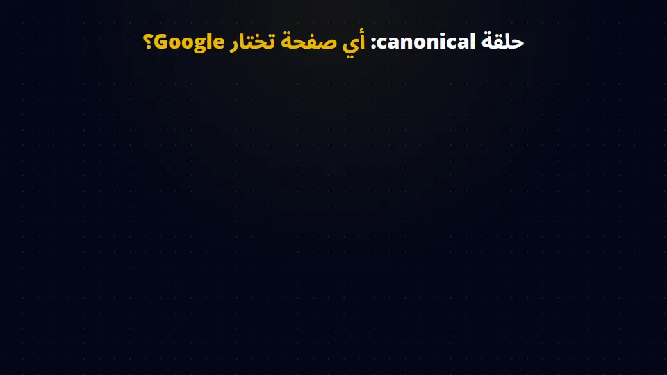 رسم متحرك لحلقة canonical: الصفحة A تشير إلى B عبر canonical، والصفحة B تعيد التوجيه إلى A برمز 307، فيعلق Googlebot بينهما، ثم الإعداد الصحيح